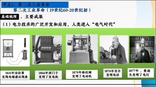第二次工业革命与近代科学文化 精品课件中考历史复习（部编版）